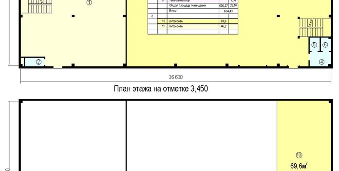 Ангар 640 м<sup>2</sup> с антресолями  из металлоконструкций