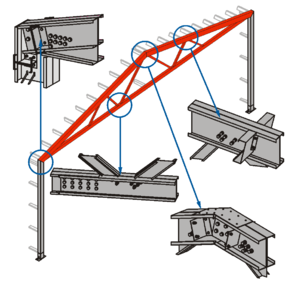 Карта сейсмических зон России и "СП 14.13330.2018. Свод правил. Строительство в сейсмических районах. Актуальная редакция СНиП II-7-81*" (утверждены и введены в действие приказом Минстроя России от 24.05 .2018). 2018 № 309