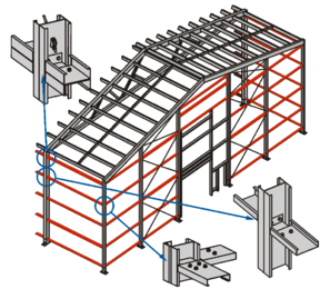 Карта сейсмических зон России и "СП 14.13330.2018. Свод правил. Строительство в сейсмических районах. Актуальная редакция СНиП II-7-81*" (утверждены и введены в действие приказом Минстроя России от 24.05 .2018). 2018 № 309