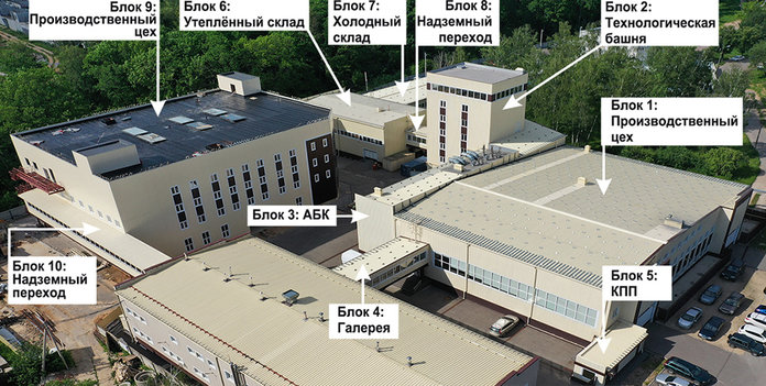 Технологический комплекс  из металлоконструкций