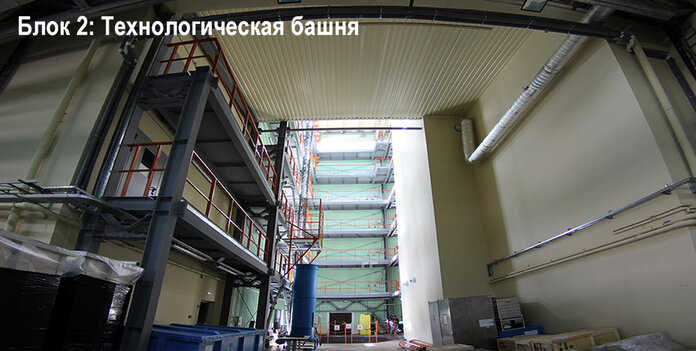Технологический комплекс  из металлоконструкций