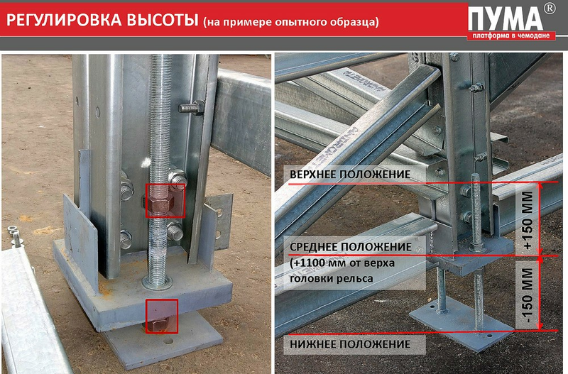 Регулировка труб по высоте