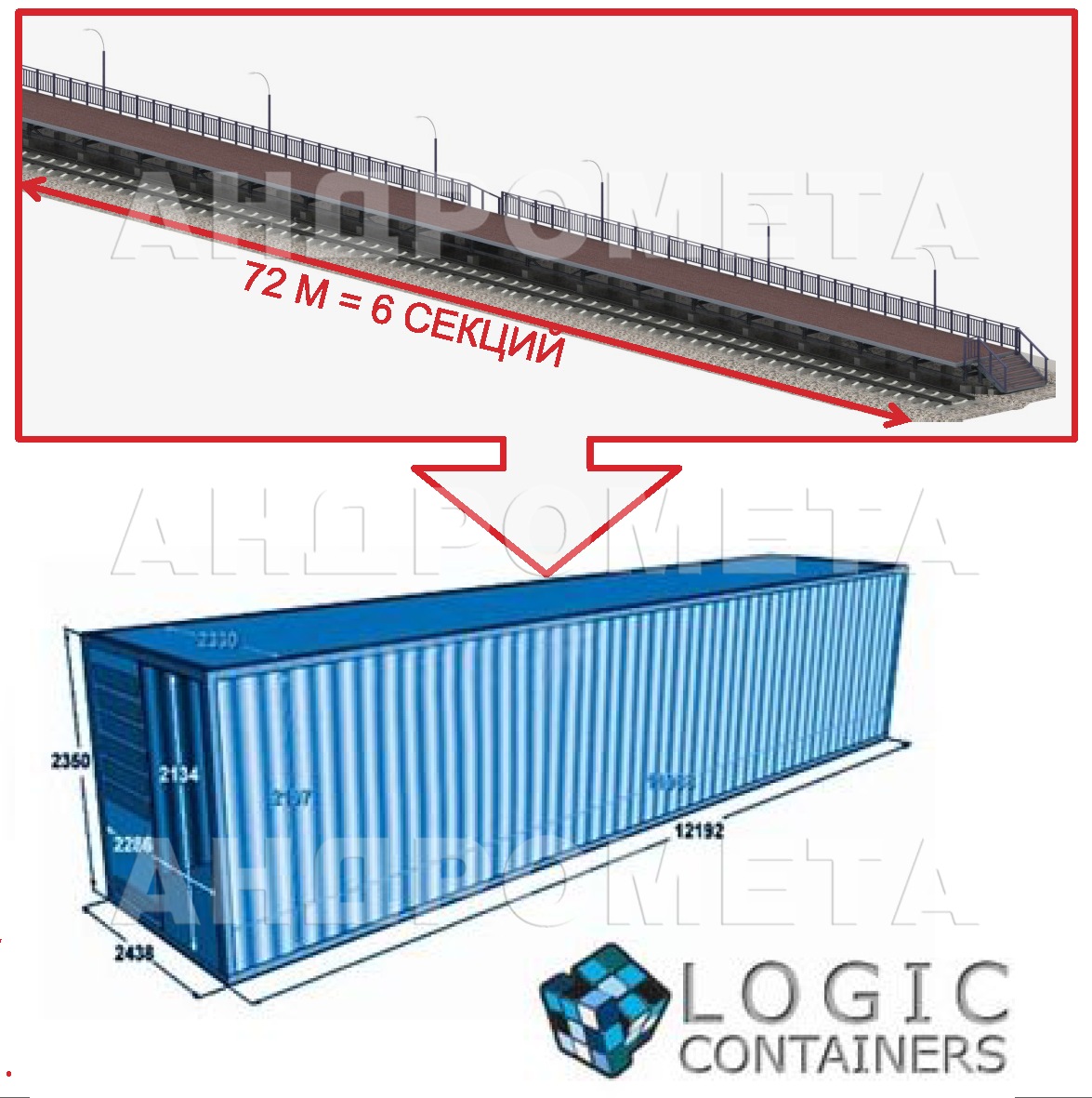 конструкции ж/д платформ ПУМА хранятся и перевозятся в контейнерах