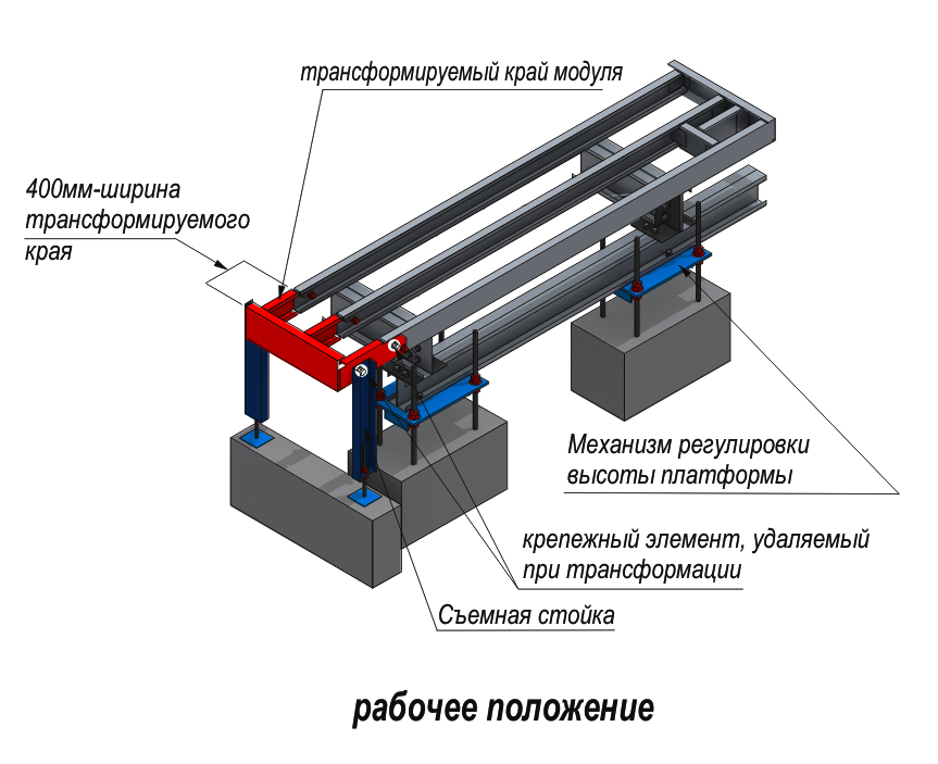 Электрический механизм регулировки высоты щита x см